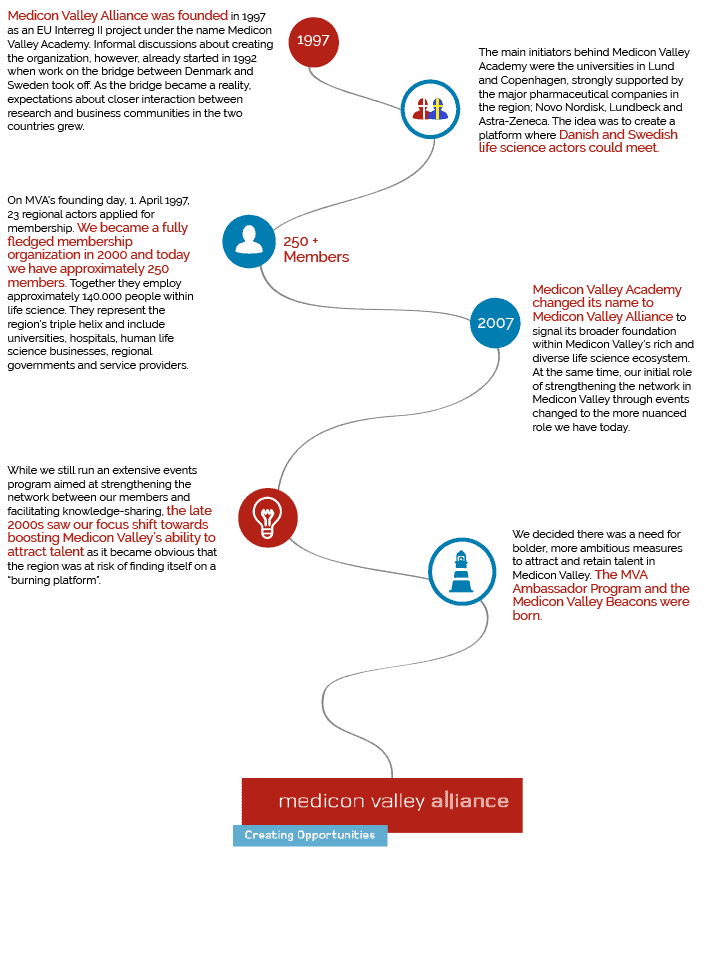 Why people feel strongly about organization name changes